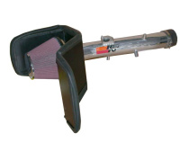 77-9023KP 77-Serien Luftfilterkit / Sportluftfilter K&N Filters